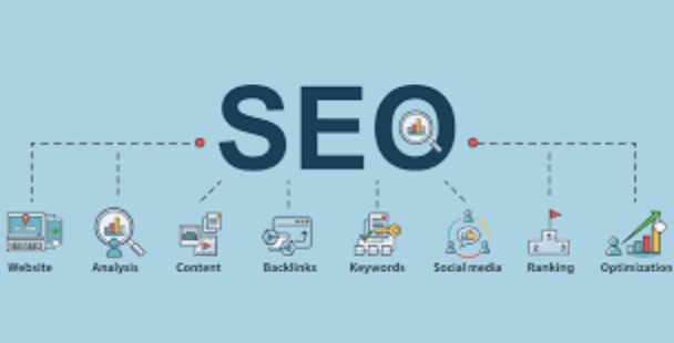 SEO關(guān)健詞研究