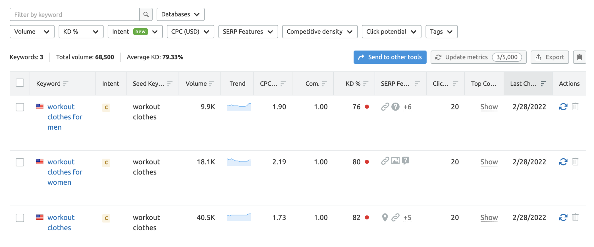 關(guān)鍵字管理器示例