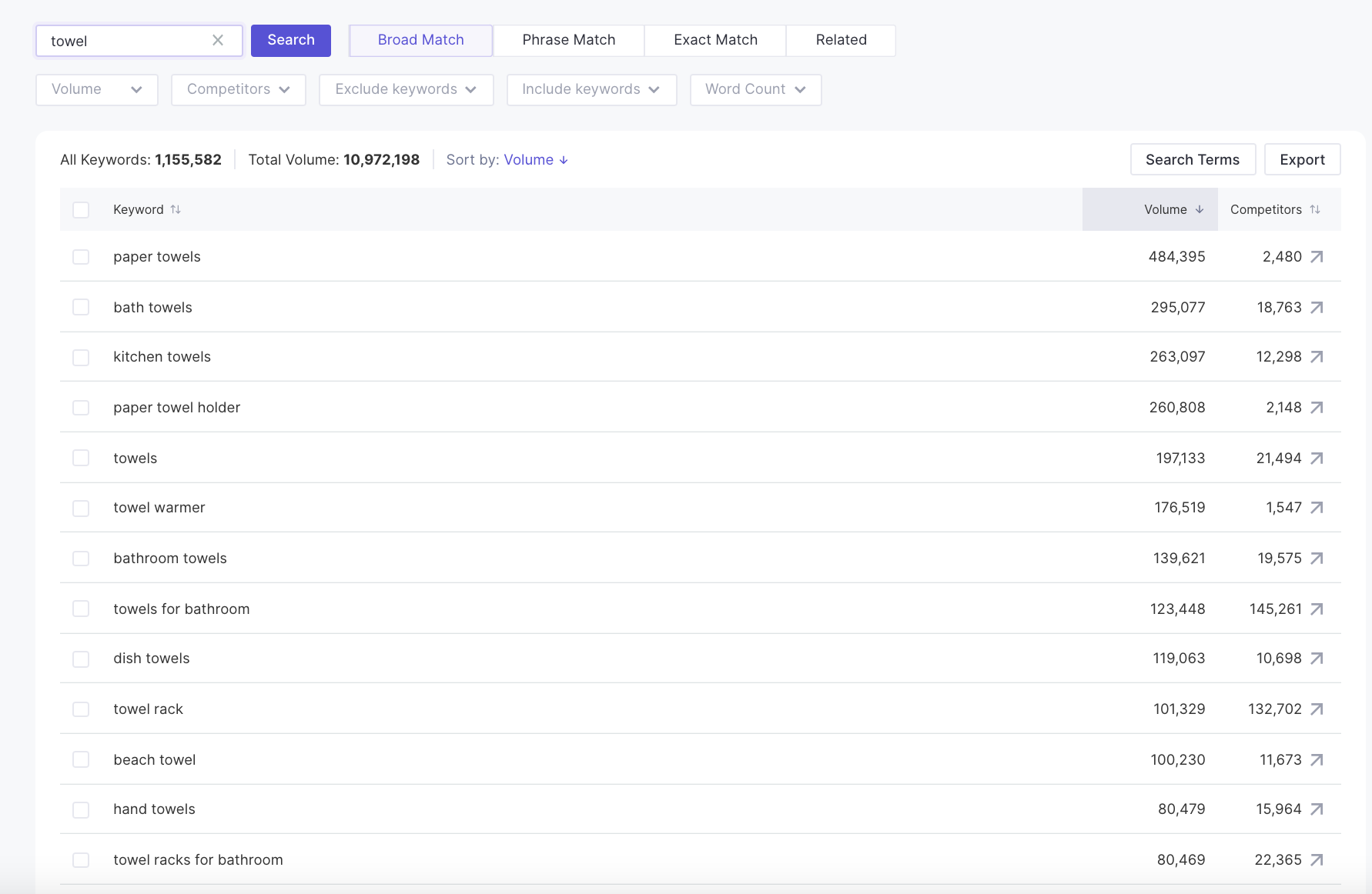 Sellzone亞馬遜關(guān)鍵詞工具