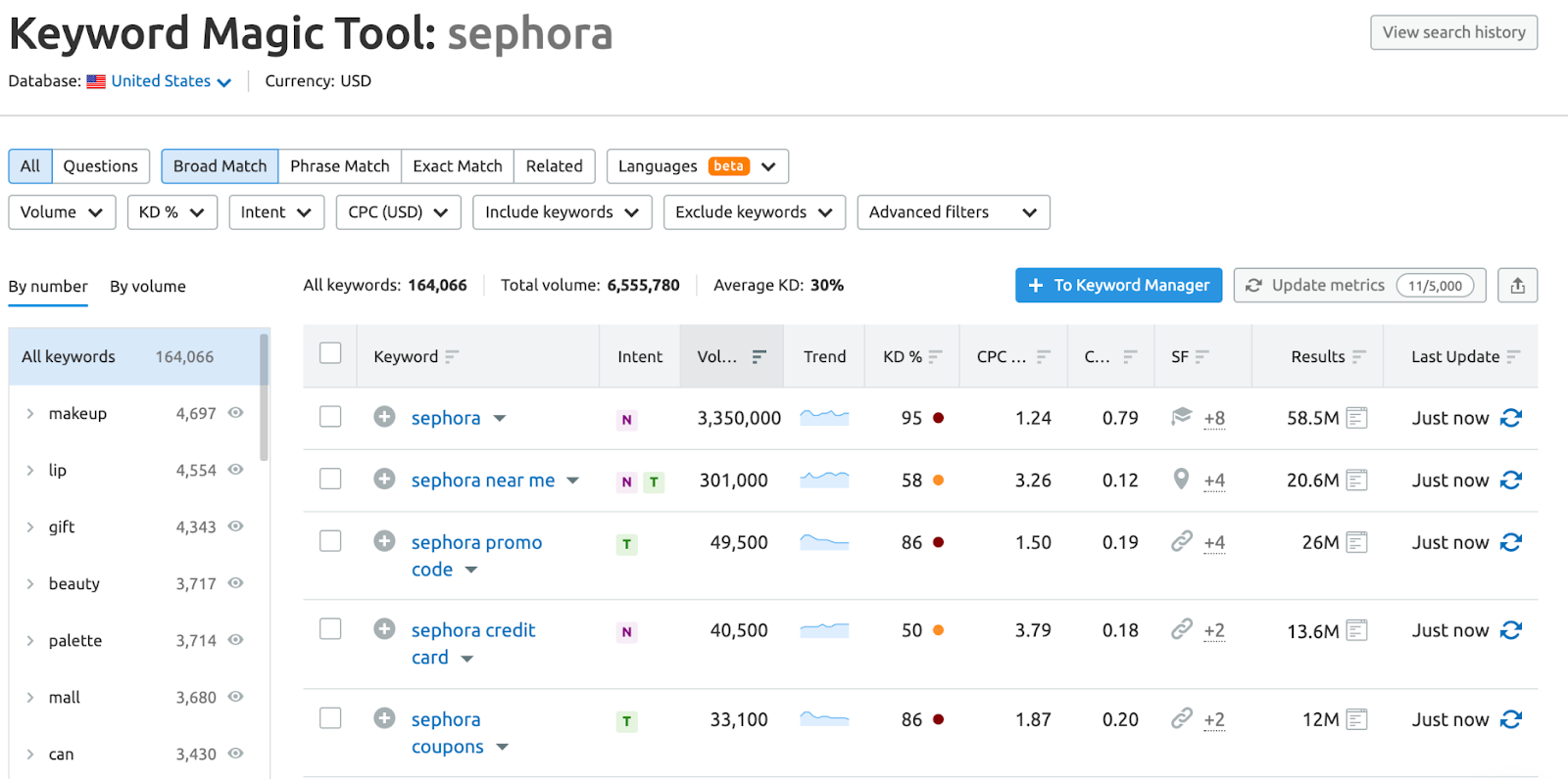 關鍵字魔術工具