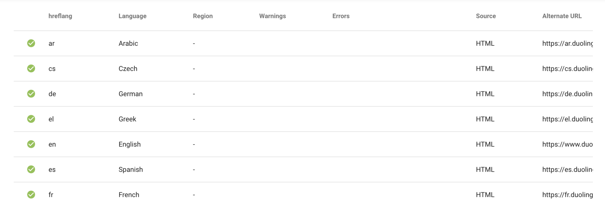 Merkle hrelang 測試工具
