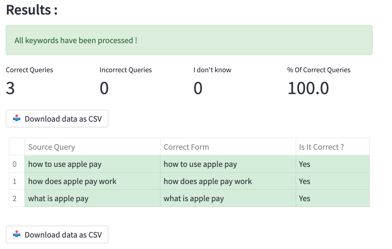 SEO關鍵詞拼寫檢查器