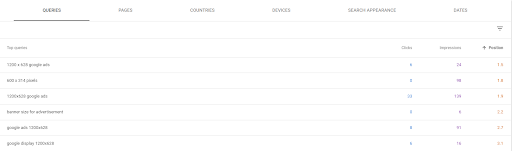 關(guān)鍵字排名檢查谷歌搜索控制臺(tái)中的平均關(guān)鍵字位置