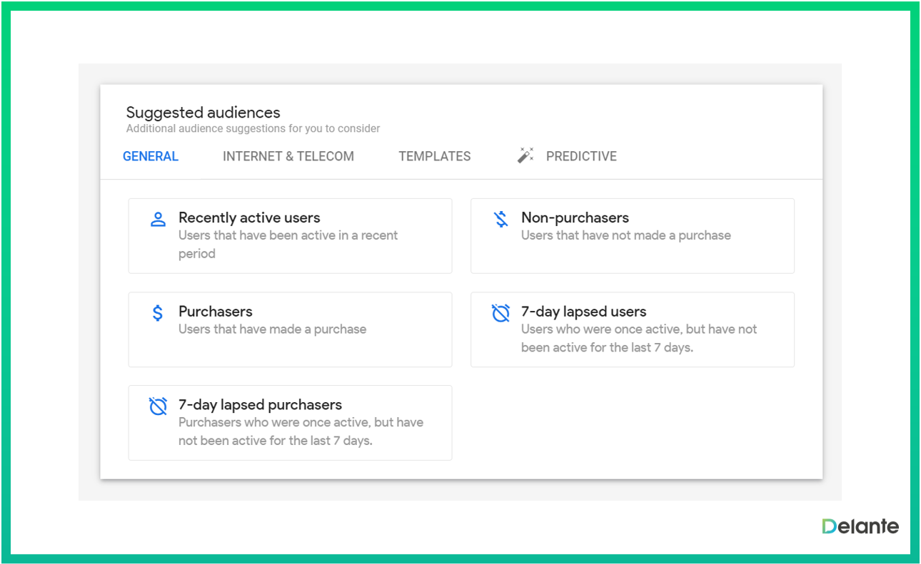 谷歌分析 4 受眾中的歸因模型