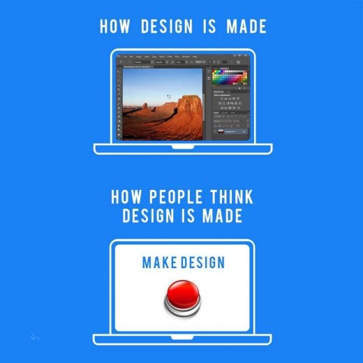 粉絲專頁管理費(fèi)用