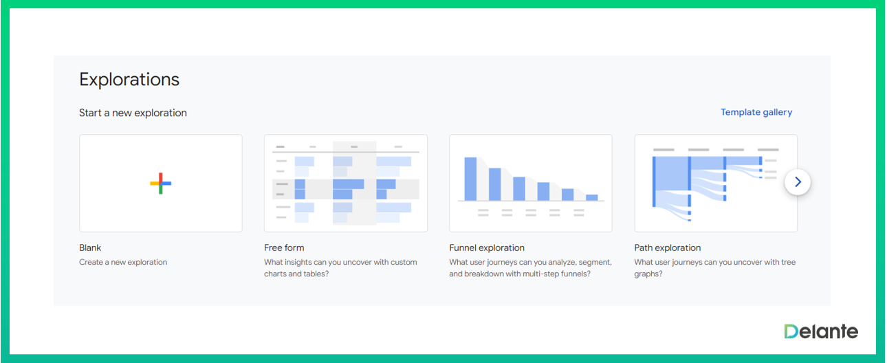 ga4自定義報告探索