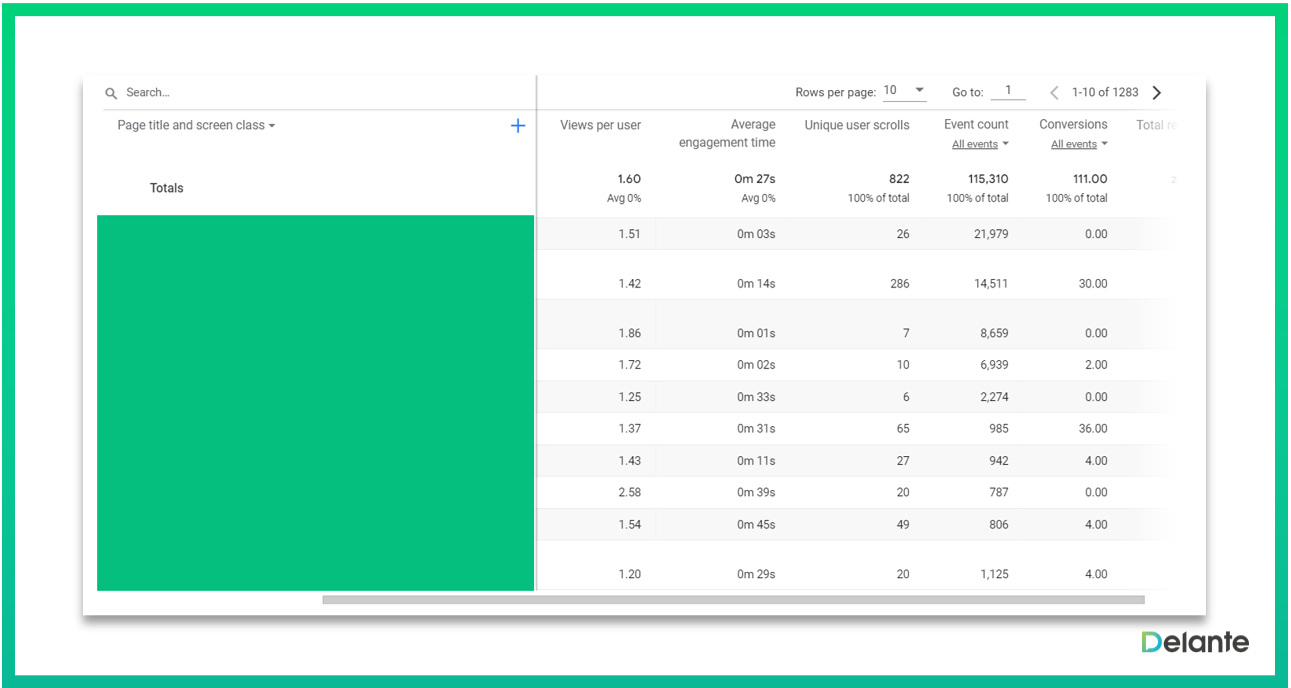 ga4 報(bào)告參與頁(yè)面和屏幕