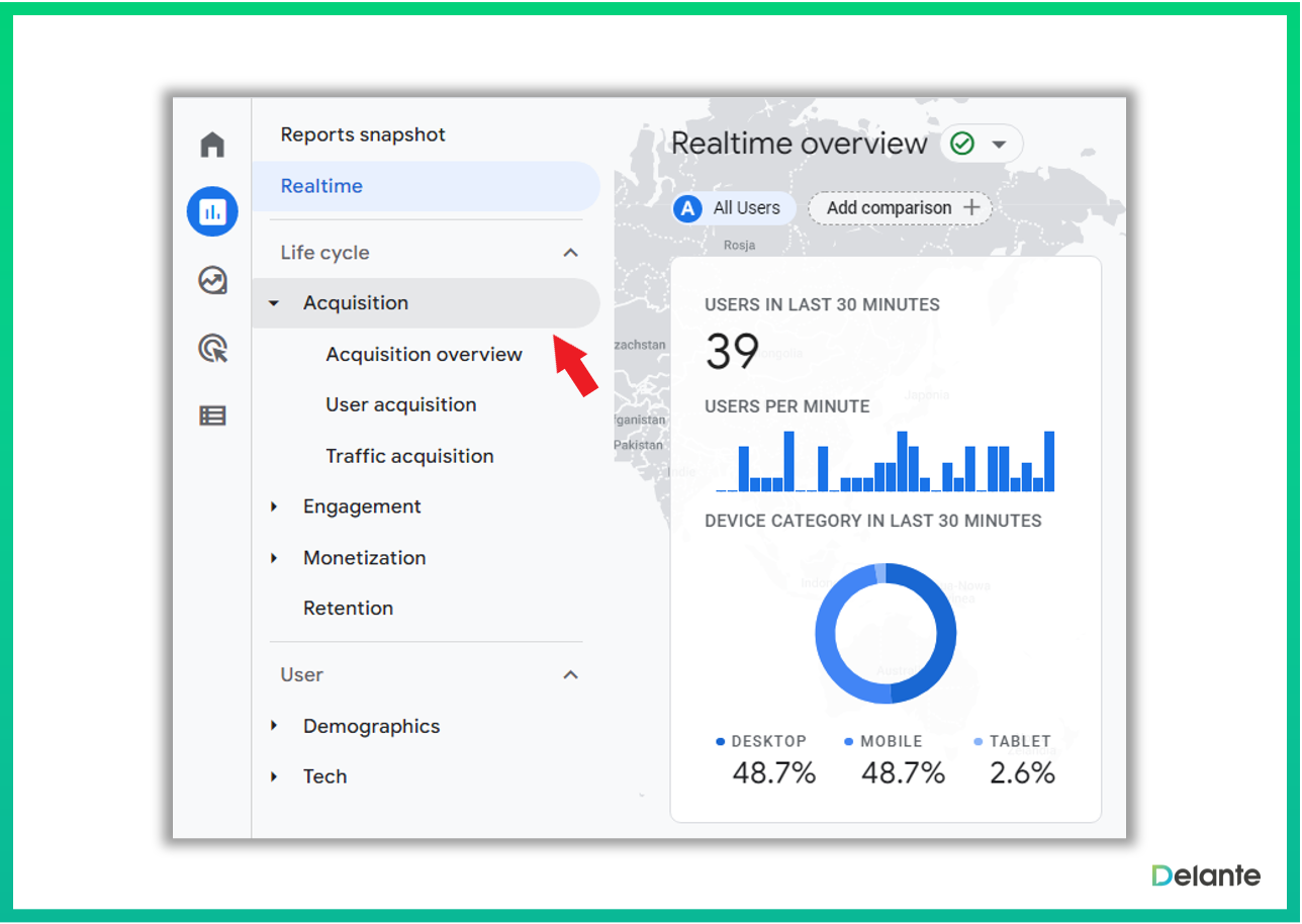 ga4 報(bào)告采集