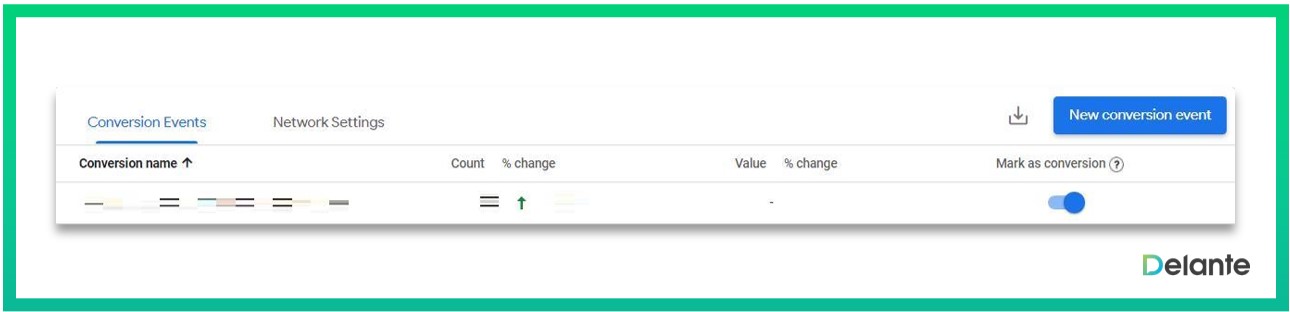 ga4 報(bào)告轉(zhuǎn)換