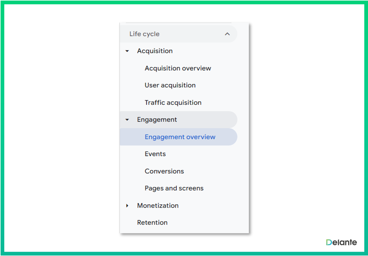ga4 報(bào)告參與度概述