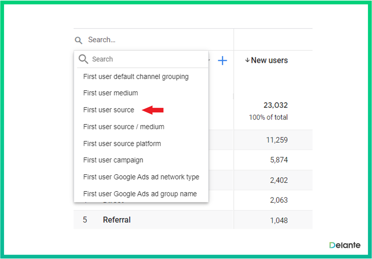 ga4 報(bào)告第一個(gè)用戶來(lái)源