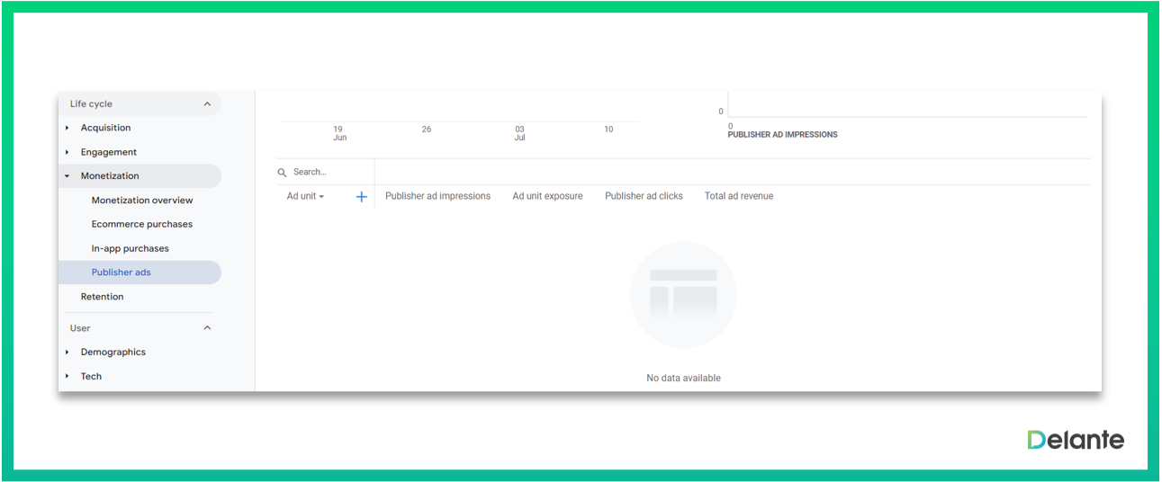 應(yīng)用發(fā)布商廣告中的 ga4 報(bào)告