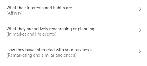 面向受眾的 GDN 廣告