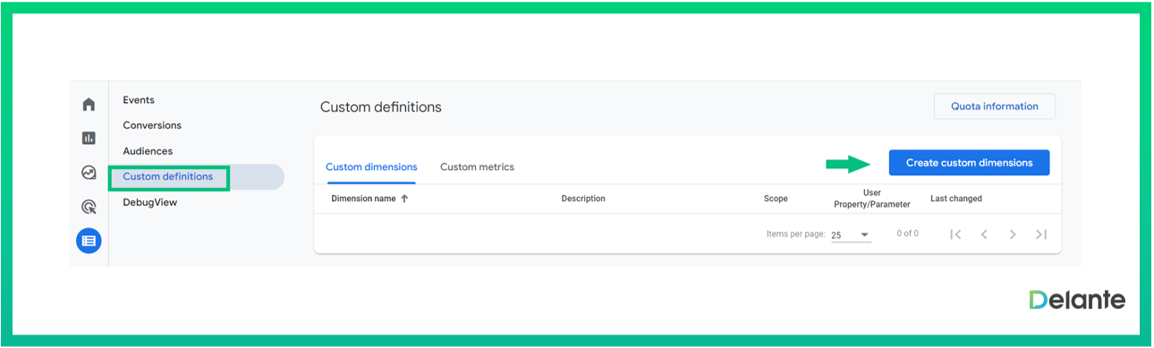 谷歌分析 4 歸因自定義定義