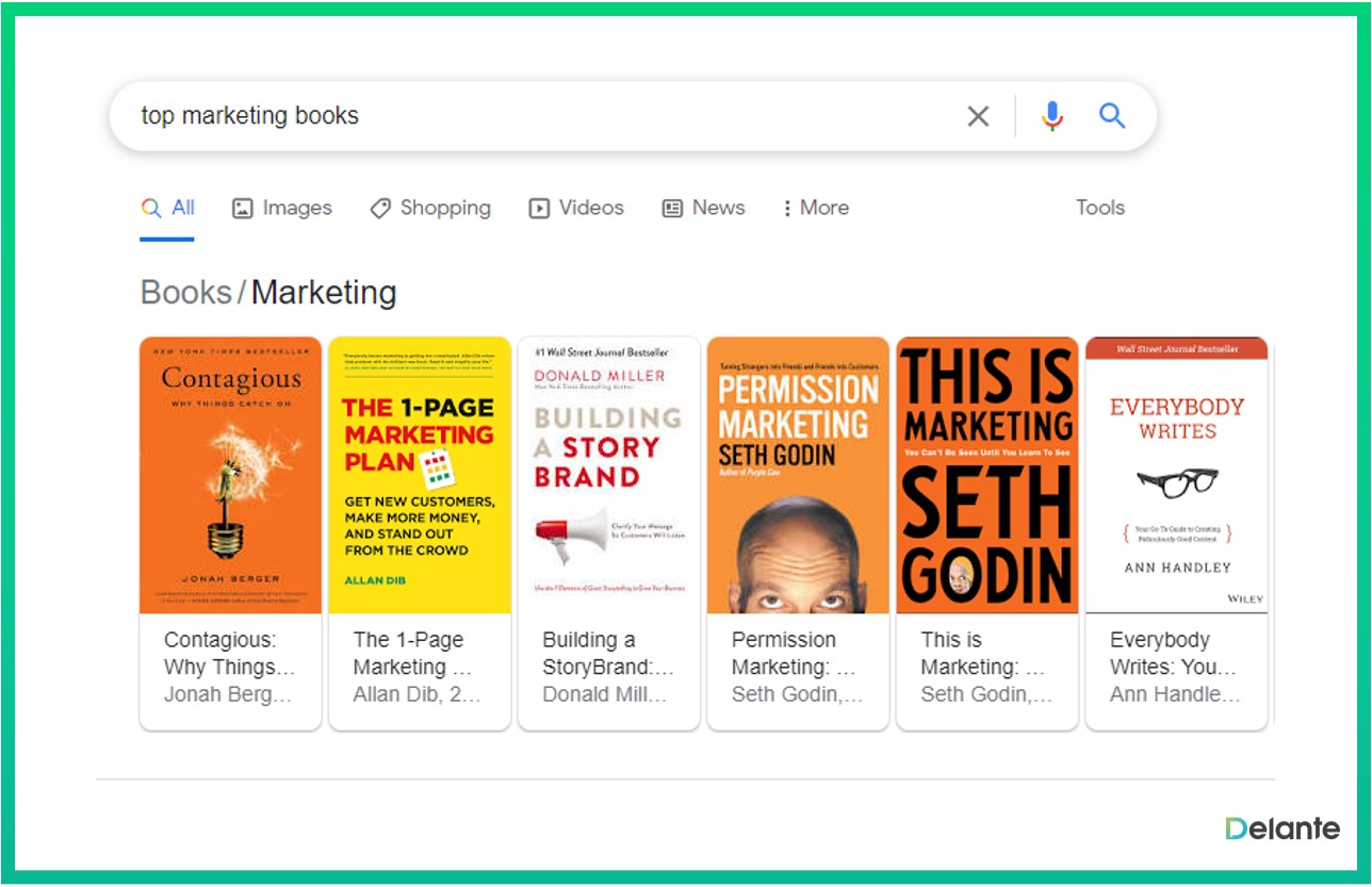 谷歌 serp 功能輪播