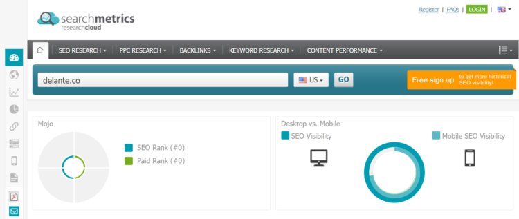 如何檢查谷歌位置搜索指標