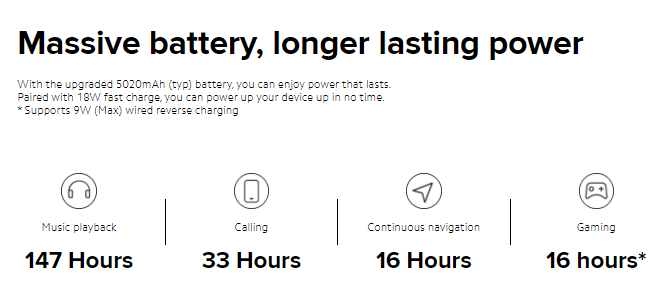 銷售內容中的利益驅動語言