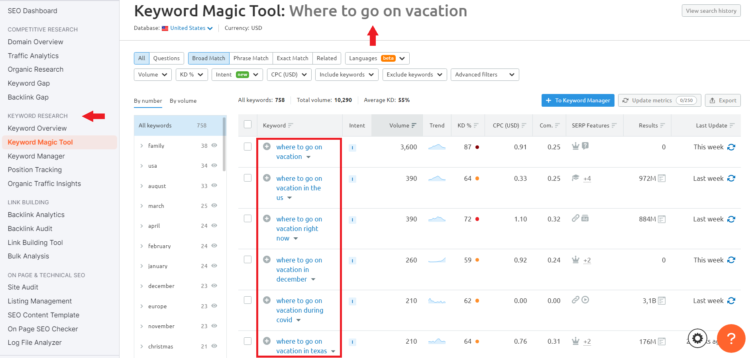 如何創(chuàng)建主題集群 semrush