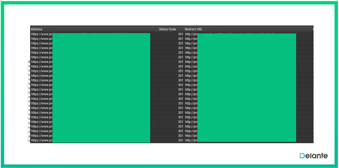 如何做 301 重定向網(wǎng)址列表
