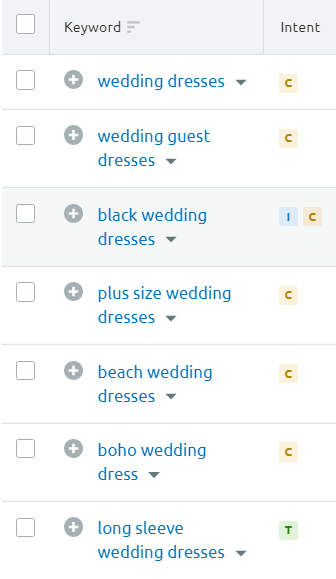 如何使 seo 友好的內(nèi)容用戶意圖