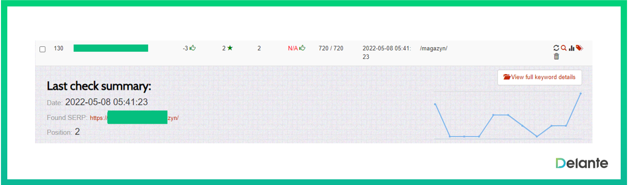 內(nèi)部鏈接效果關(guān)鍵字位置