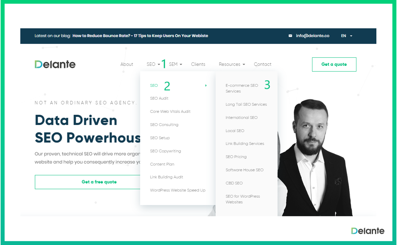 內(nèi)部鏈接網(wǎng)站菜單示例