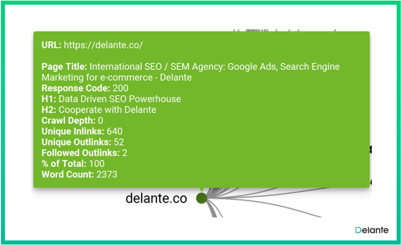 來自主頁的鏈接