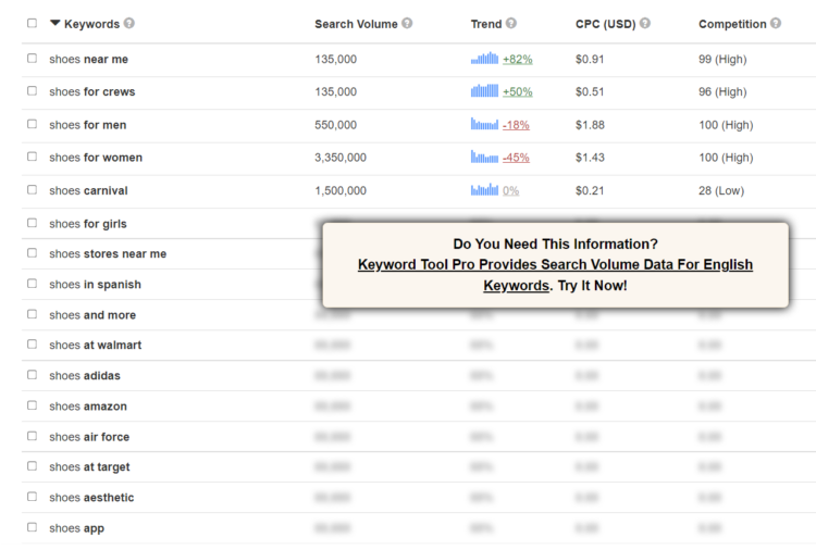 seo關(guān)鍵字工具中的lsi關(guān)鍵字