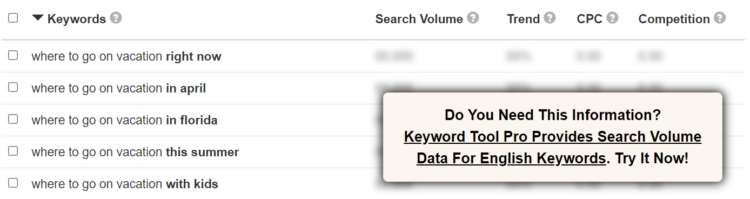 關(guān)鍵字工具 io 中的否定關(guān)鍵字選項