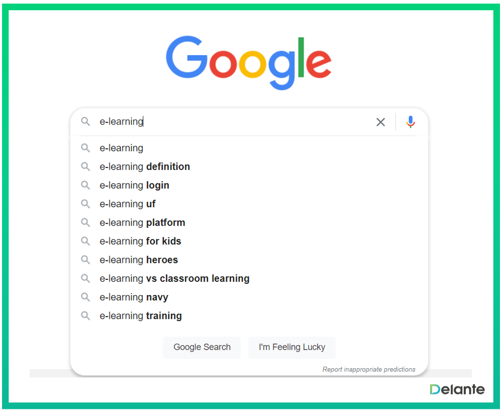 谷歌美國的利基關鍵詞研究