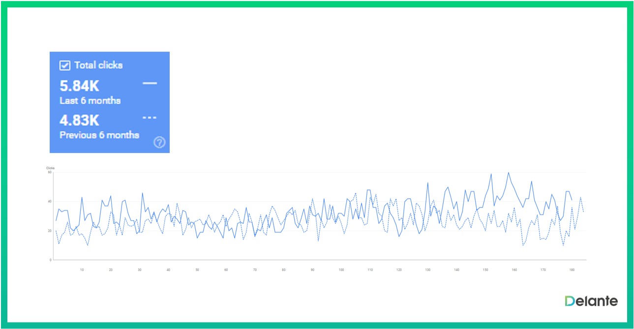 克服稀薄的內(nèi)容效應(yīng)