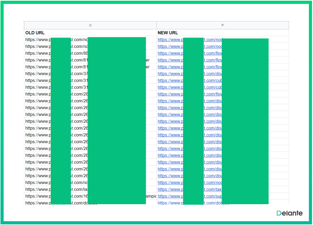 重定向地圖新網(wǎng)址與舊網(wǎng)址