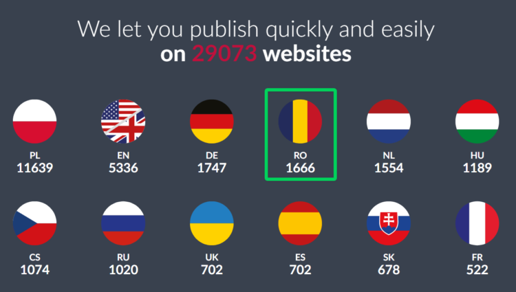 ro 贊助的出版物 whitepress