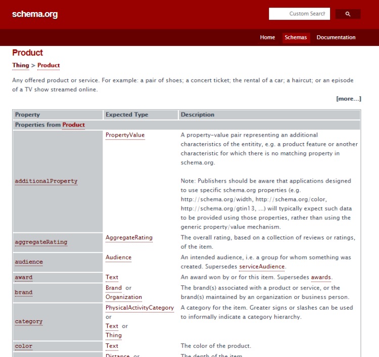 Schema.org 產(chǎn)品 - 在線產(chǎn)品的模式