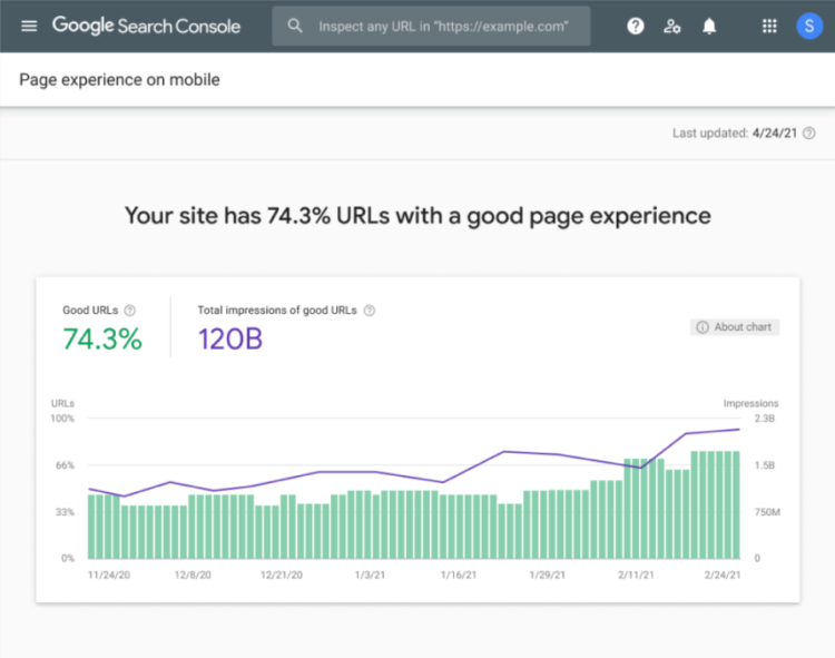 seo 2021 摘要頁面體驗(yàn)