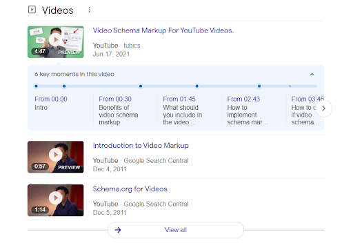 財務(wù)標(biāo)記示例的 seo 趨勢