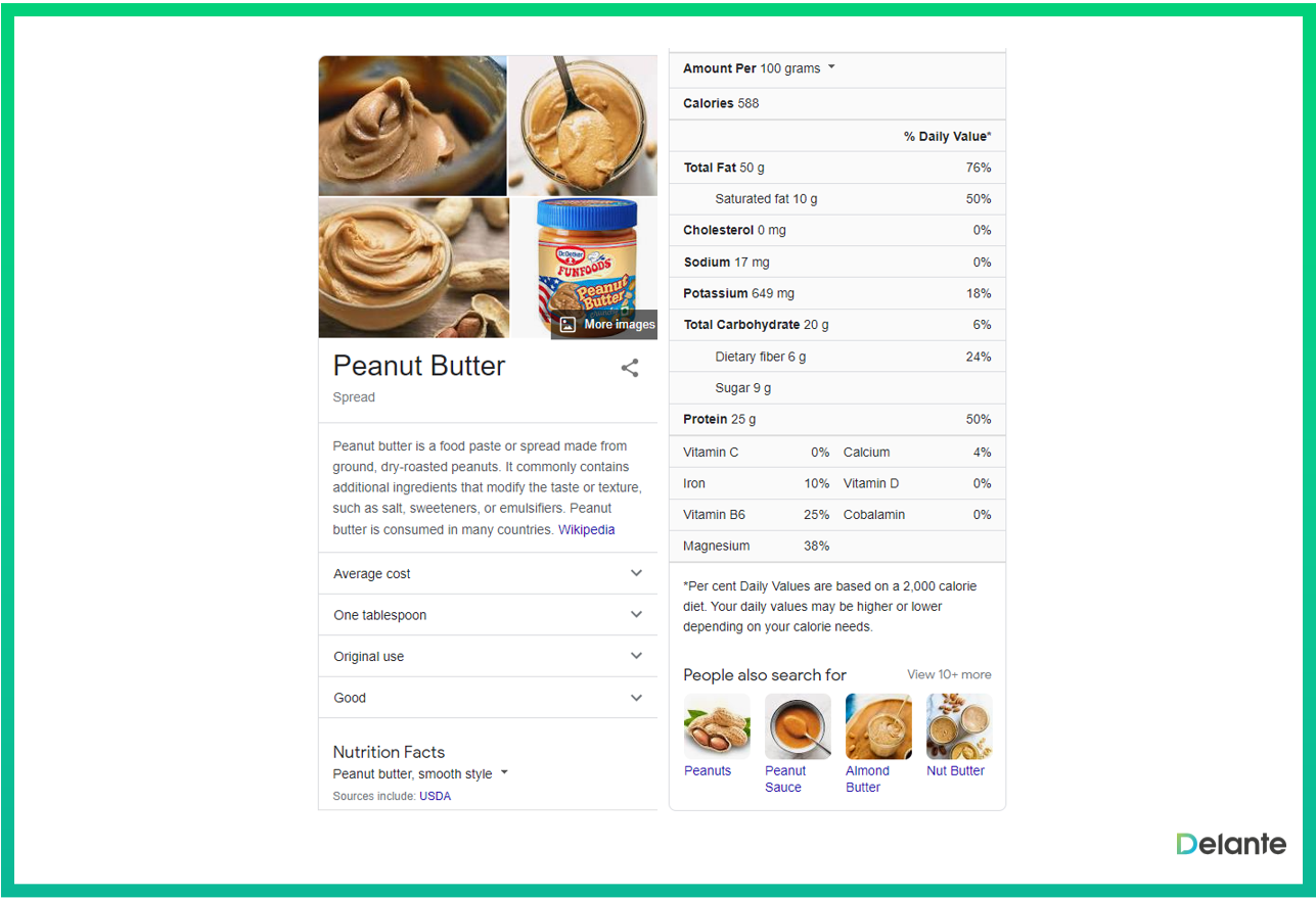serp 功能知識面板花生醬