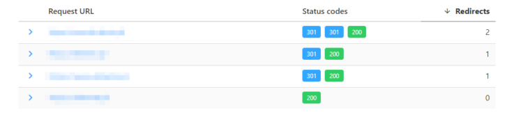 檢查重定向的狀態(tài)