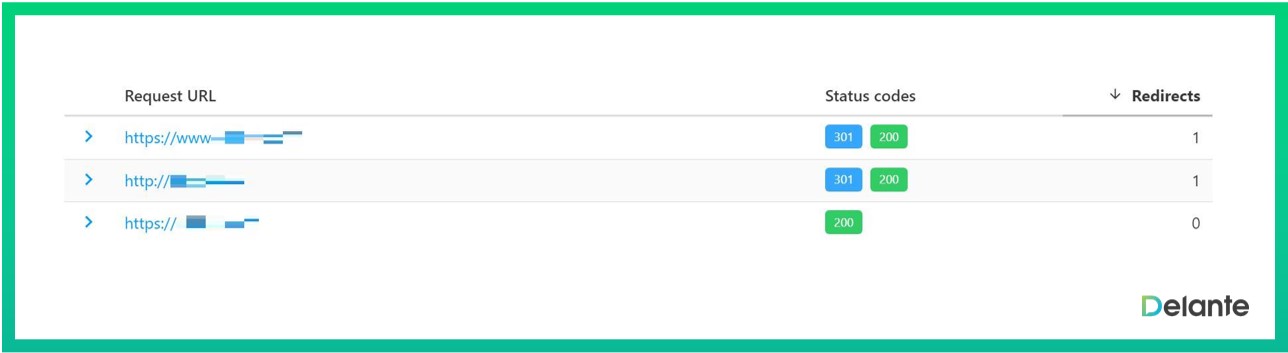 技術(shù) seo 正確重定向示例