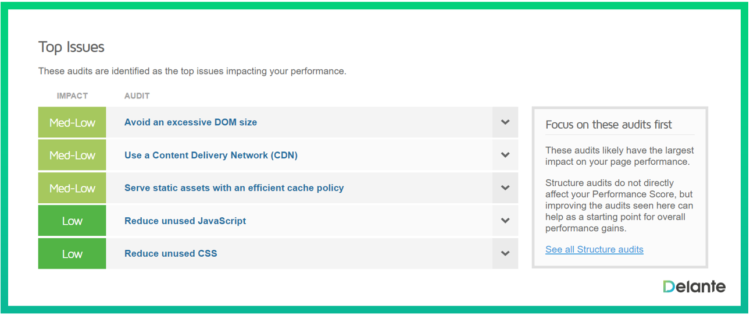 手機(jī)上的網(wǎng)站加載速度