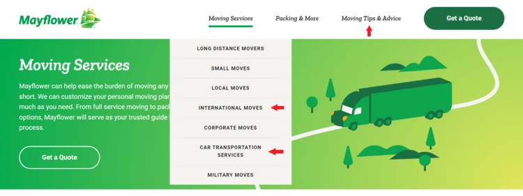 什么是主題集群示例