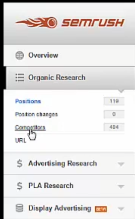 競(jìng)爭(zhēng)對(duì)手的內(nèi)容差距分析