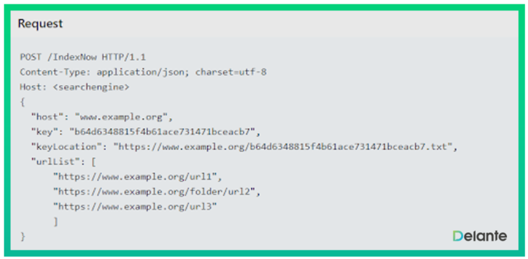 索引多個網(wǎng)址