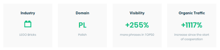 銷售效果案例研究的內容