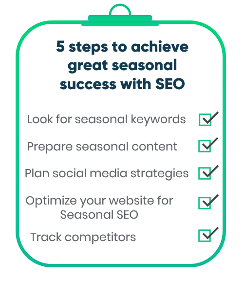 偉大的季節(jié)性 SEO 策略的 5 個(gè)技巧