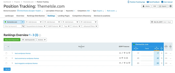 semrush中的位置跟蹤