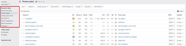 關(guān)鍵詞分析seo工具ahrefs