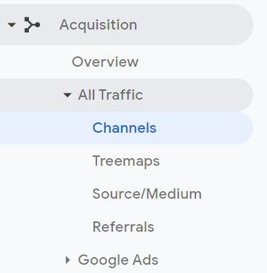 流量來(lái)源——谷歌分析截圖