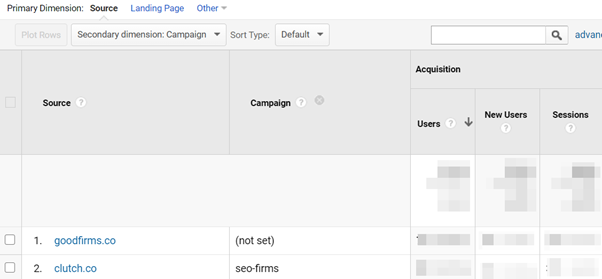 Google Analytics（分析）的屏幕截圖 - 數(shù)據(jù)