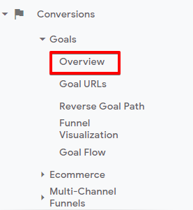 如何檢查輔助轉(zhuǎn)化